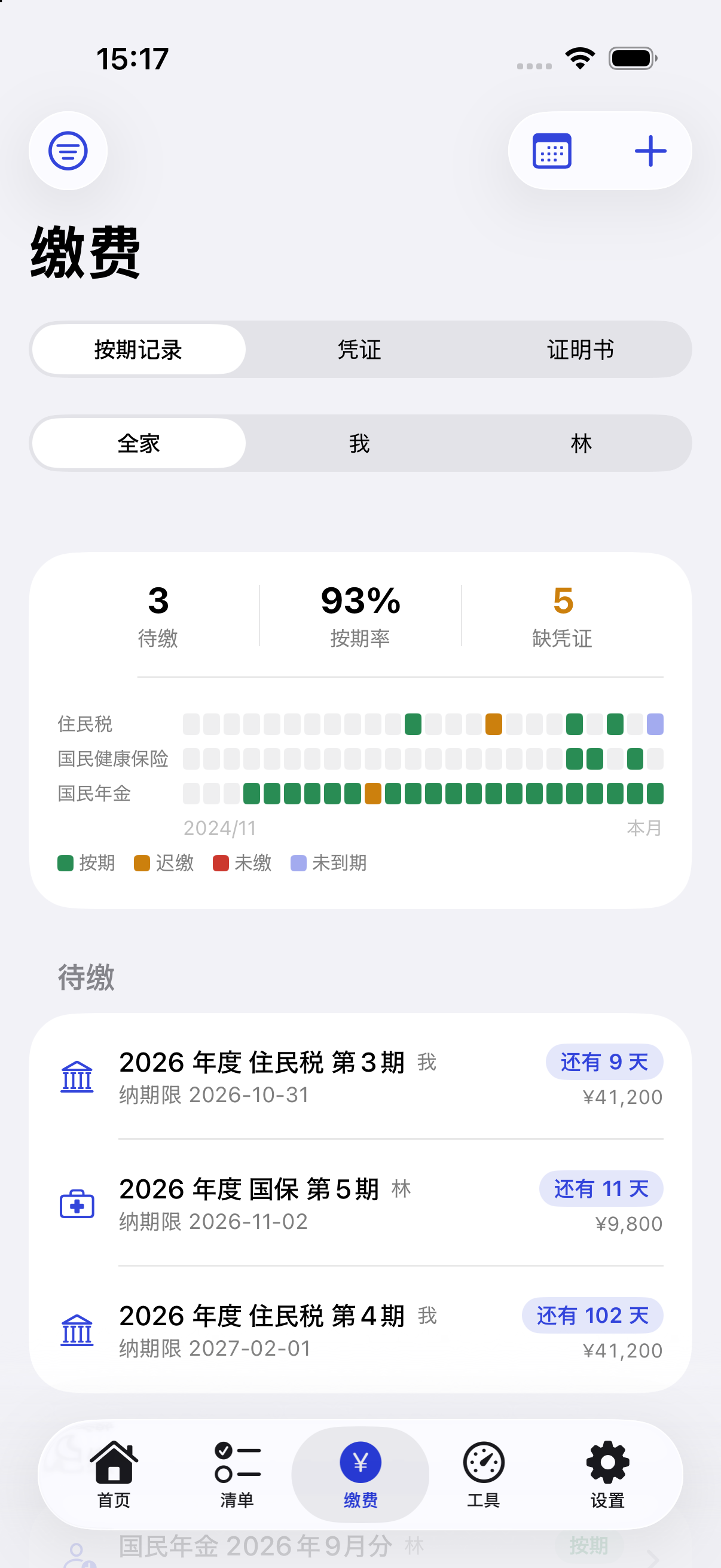 缴费:按期率与热力图